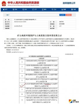 阳城煤电《矿山地质环境保护与土地复垦方案》通过自然资源部评审