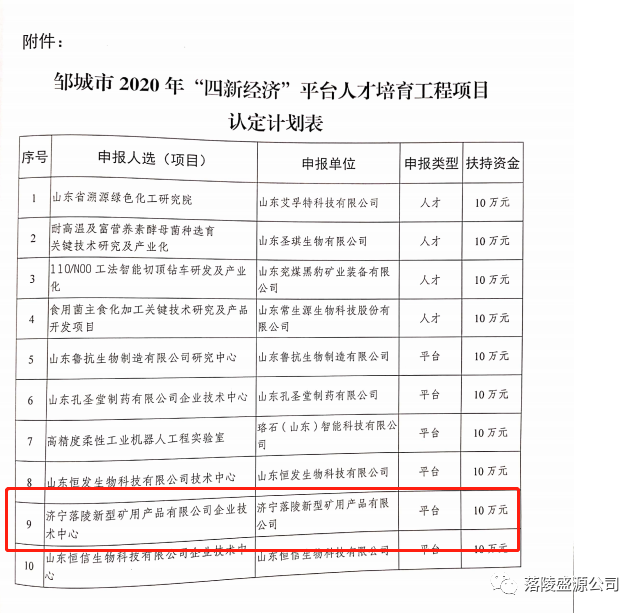 1608551668745226.png 微信图片_20201221195415.png