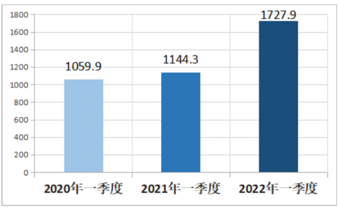 1649377628531754.png 微信截图_20220408082422.png