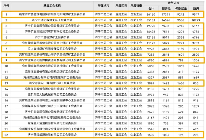 1657952674210168.png 微信截图_20220716142237.png