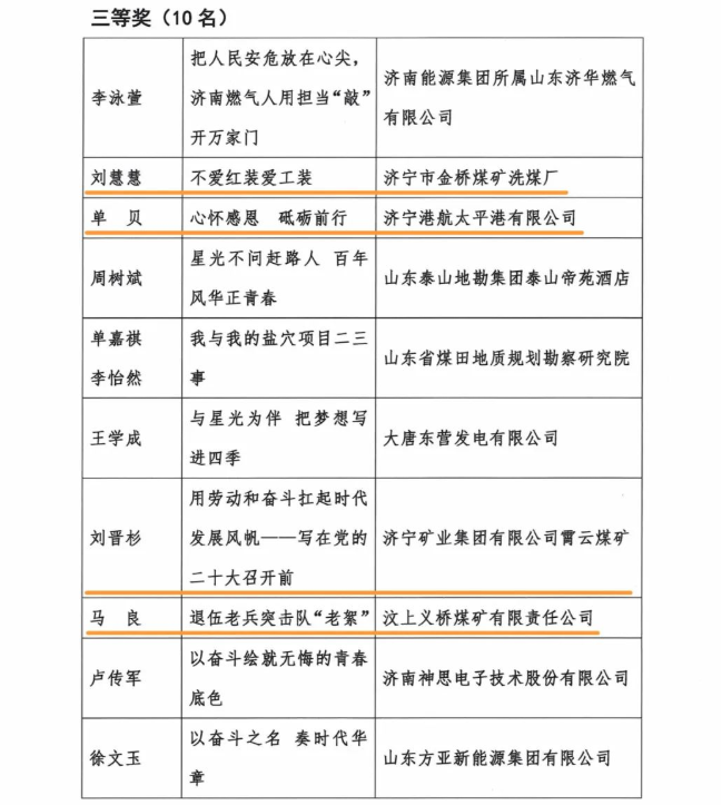 1666574599768979.png 微信截图_20221024092156.png