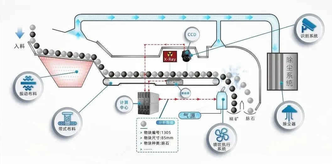 1685527668772723.jpg 3.3.jpg