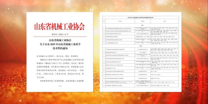 济宁能源集团18项成果荣获山东省机械工业科学技术奖