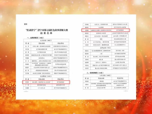 济宁能源集团在“红动济宁”济宁市红色故事讲解大赛中喜获佳绩